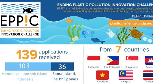 Innovators join ASEAN-wide call to combat marine plastic pollution card